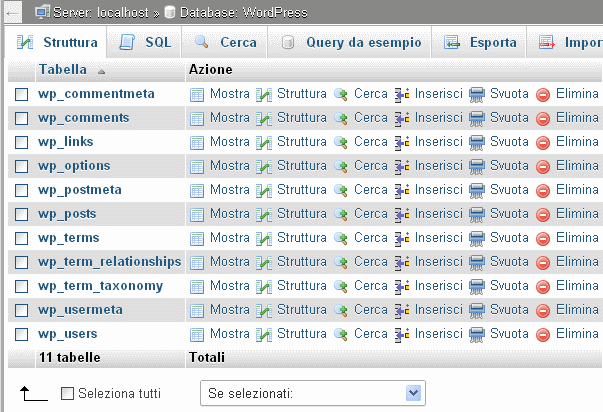 phpMyAdmin-4.0.5-structure-it.png