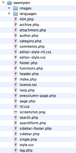 twentyten-file-structure.jpg