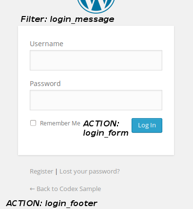 Login form screenshot demonstrating content added via hooks